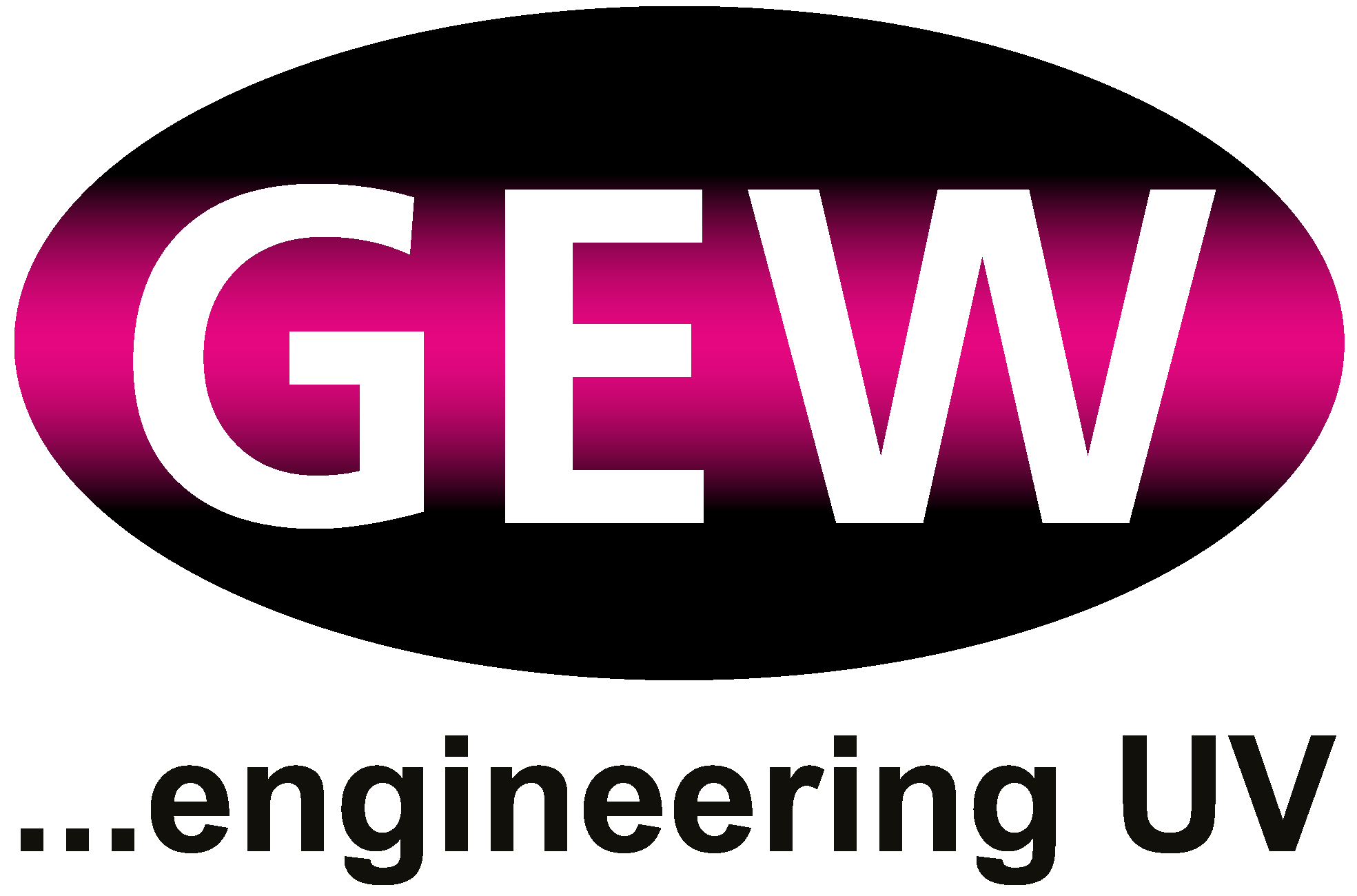 GEW